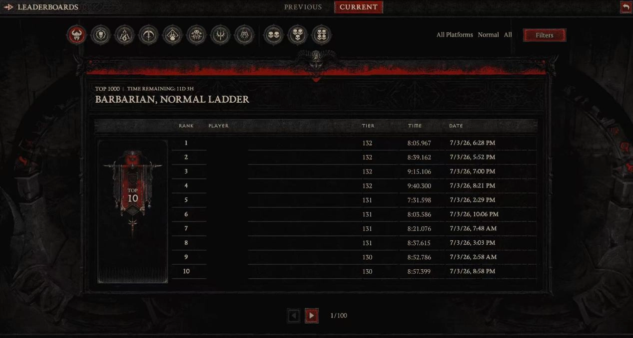 d4 Tower Leaderboards d4 Tower Leaderboards